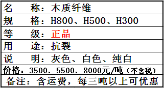 木質(zhì)纖維（灰、白）