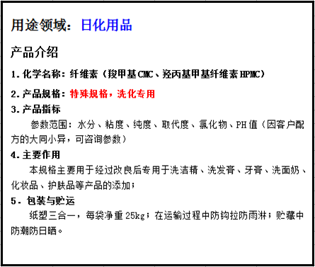 洗滌、日化用品